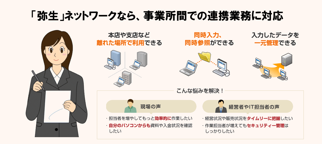 事業所管ネットワーク